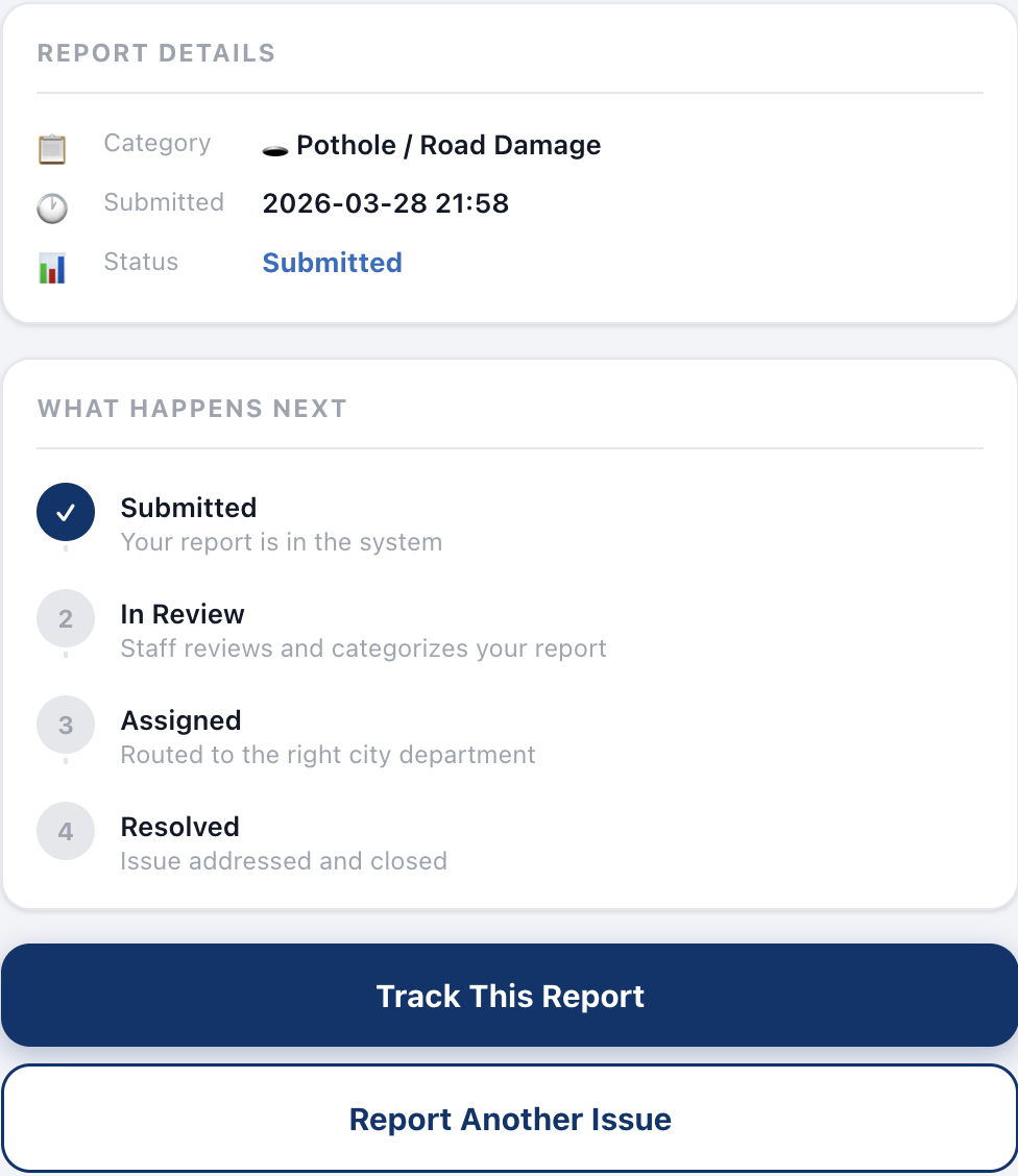 Report status timeline